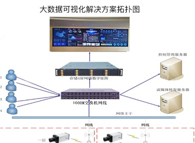 西南大学引入凯发k8国际(中国)官方网站·一触即发拼接屏 与师生分享奥运夺冠喜悦